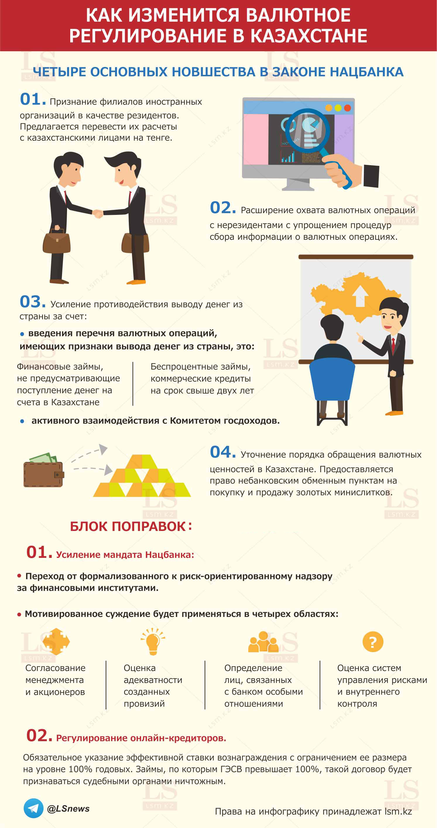займы онлайн закроют
